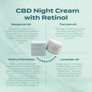 Intensely Nourishing CBD Night Cream with Retinol - Naturecan