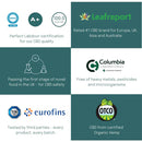 CBD OIL - NatureCan