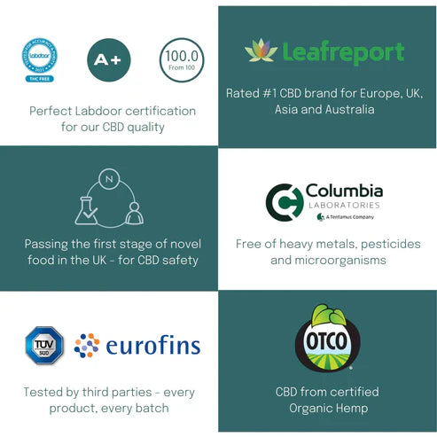 CBD OIL - NatureCan