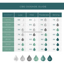 CBD OIL - NatureCan
