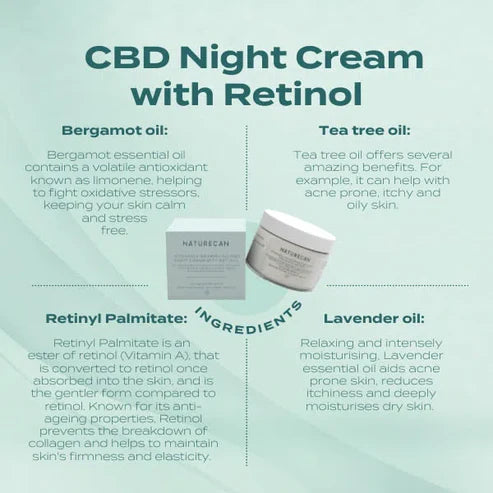 Intensely Nourishing CBD Night Cream with Retinol - Naturecan
